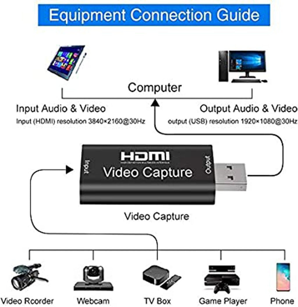 USB 2.0 HD Video Capture Card Video Capture Usb To Hdmi Game Live Capture Device 1d0dd5-b6.myshopify.com