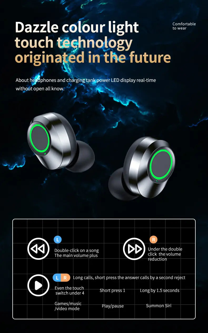 YD03 Wireless Bluetooth-compatible Headset TWS Large Screen Smart Digital Display In Ear Breathing Light