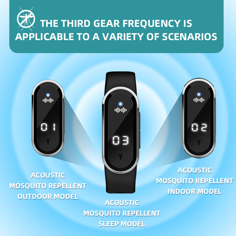 Ultrasonic Mosquito Repellent Bracelet Children Adult Household Mosquito Repellent Electronic Watch Pregnant Women 1d0dd5-b6.myshopify.com