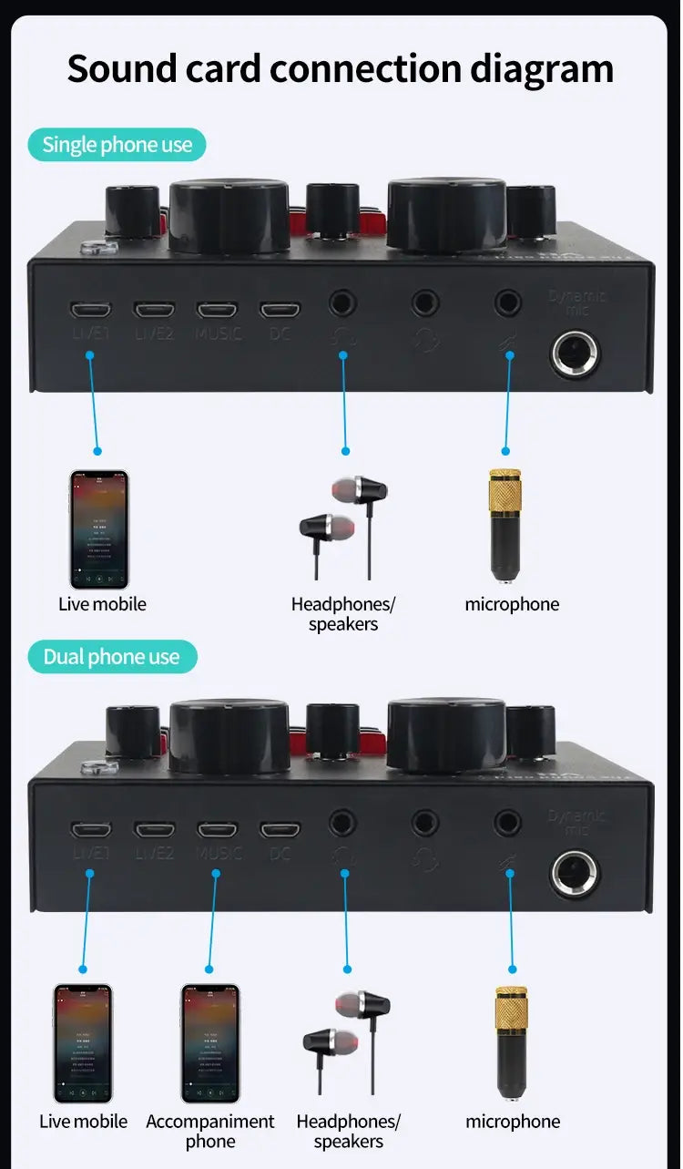 V8 Professional Sound Card Streaming Live Broadcast Podcast Recording Studio Equipment Voice Changer Audio Interface