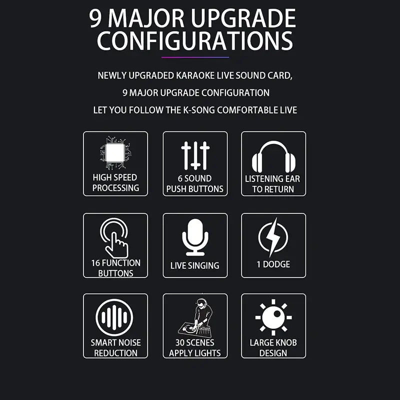 V8S Audio Mixer with Voice changer,Podcast Mixer,Sound Card for Phone Gaming Karaoke Studio Live Streaming Podcast