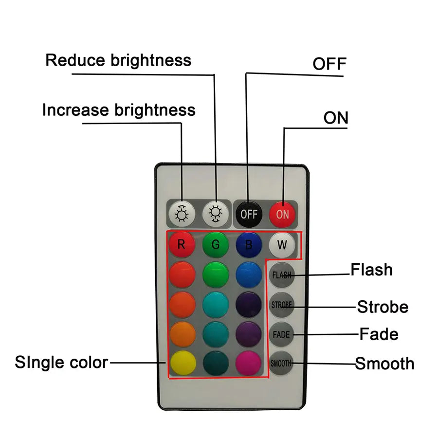 LED Remote Control Diving Light Waterproof Candle Light