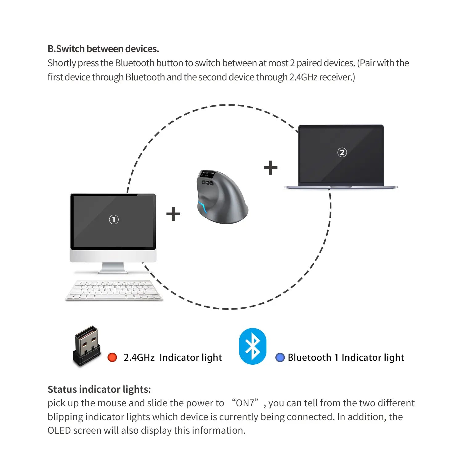 ZELOTES Master F-26C Display Bluetooth Wireless Charging Dual Mode Grip Vertical Anti Mouse Hand Mouse