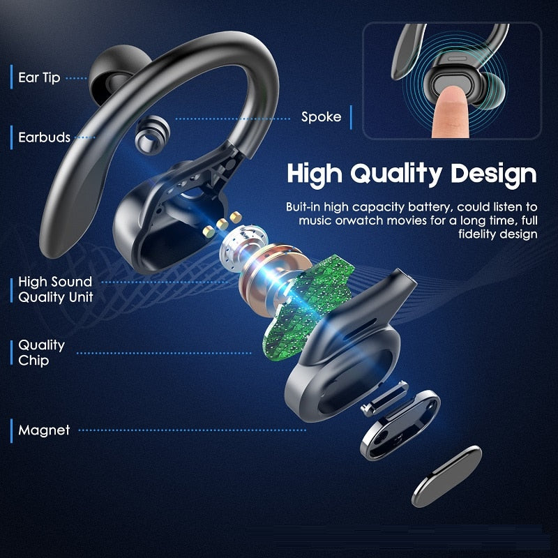 TWS  VV2  Bluetooth Earphones With Microphones Sport Ear Hook LED Display Wireless Headphones HiFi Stereo Earbuds Waterproof Headsets 1d0dd5-b6.myshopify.com