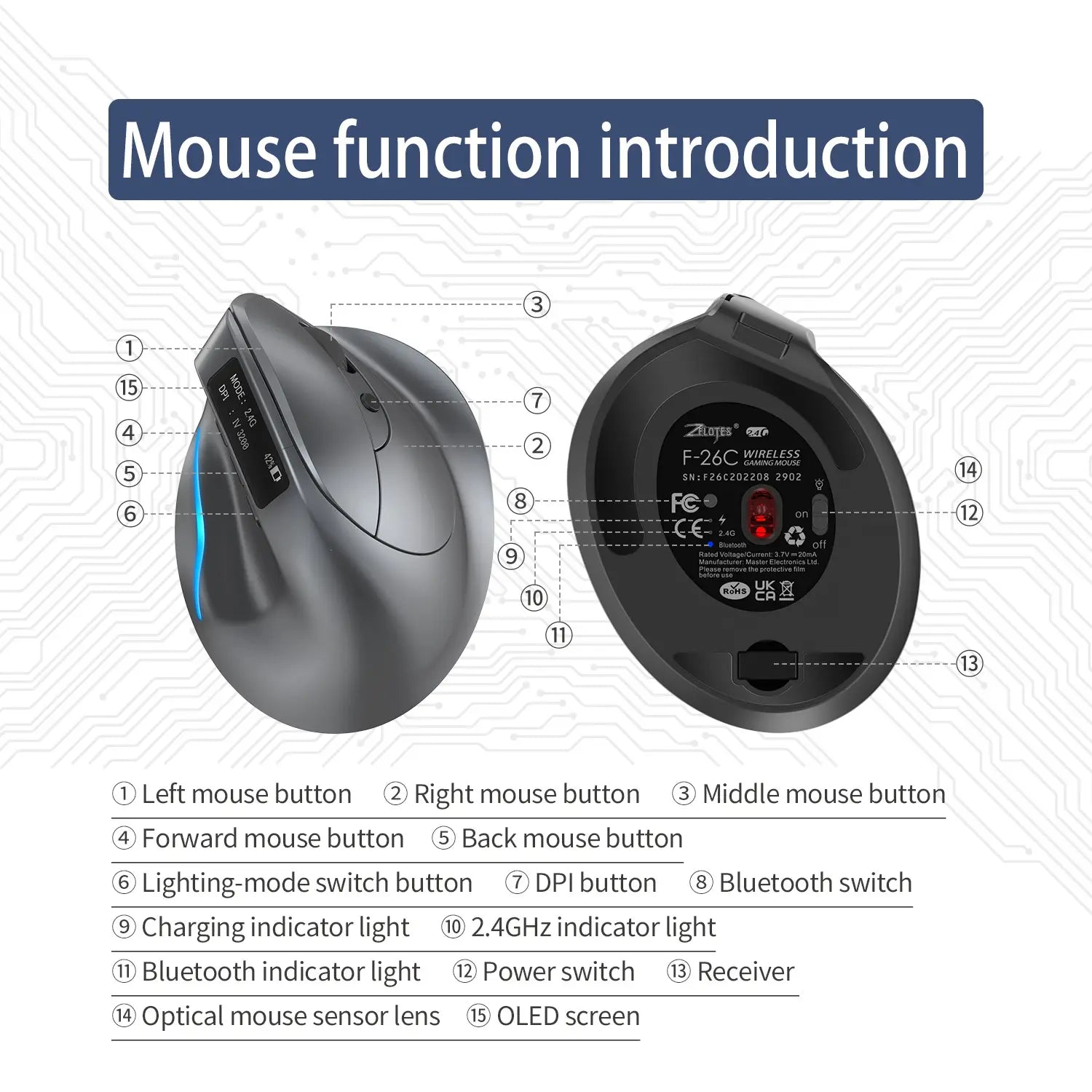 ZELOTES Master F-26C Display Bluetooth Wireless Charging Dual Mode Grip Vertical Anti Mouse Hand Mouse