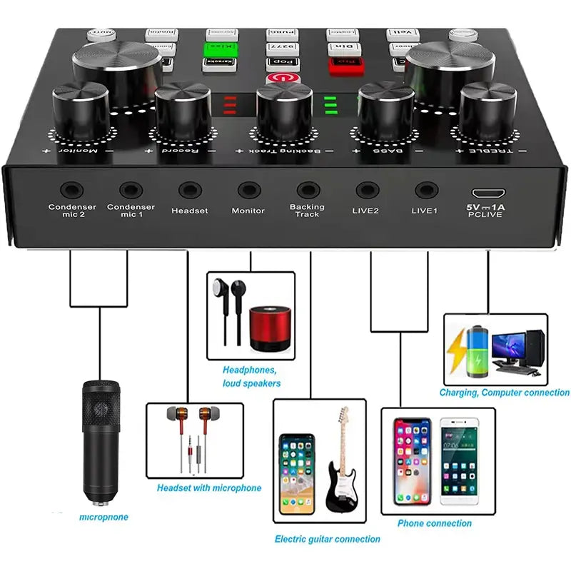 V8S Audio Mixer with Voice changer,Podcast Mixer,Sound Card for Phone Gaming Karaoke Studio Live Streaming Podcast