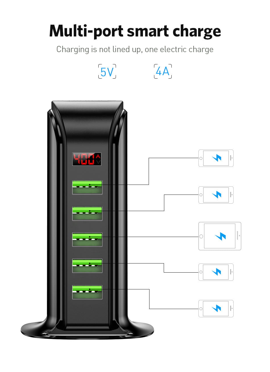 USB five-port smart charger