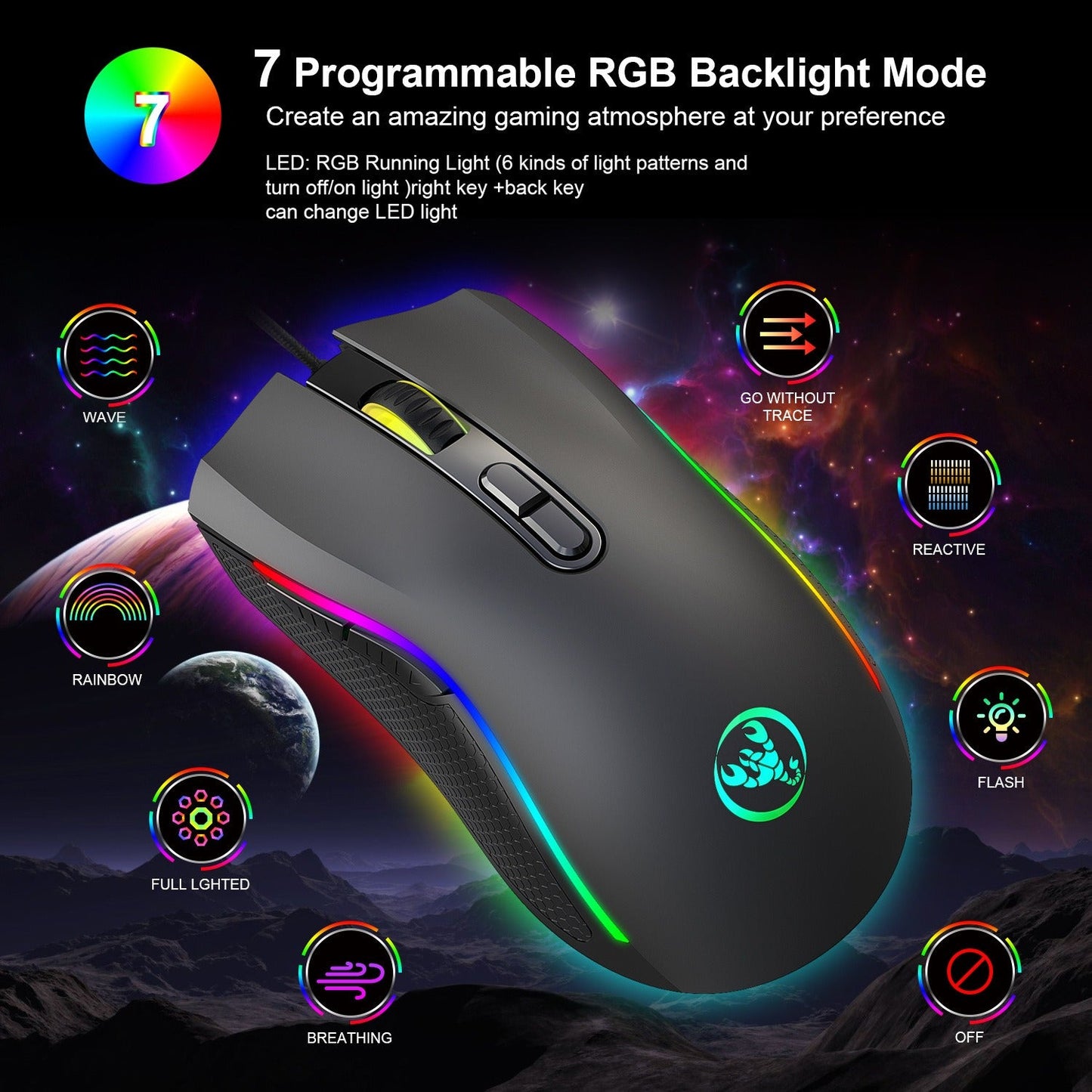 Computer gaming mouse e-sports internet cafe RGB luminous mouse MOUSE e-sports chicken eating wired mouse