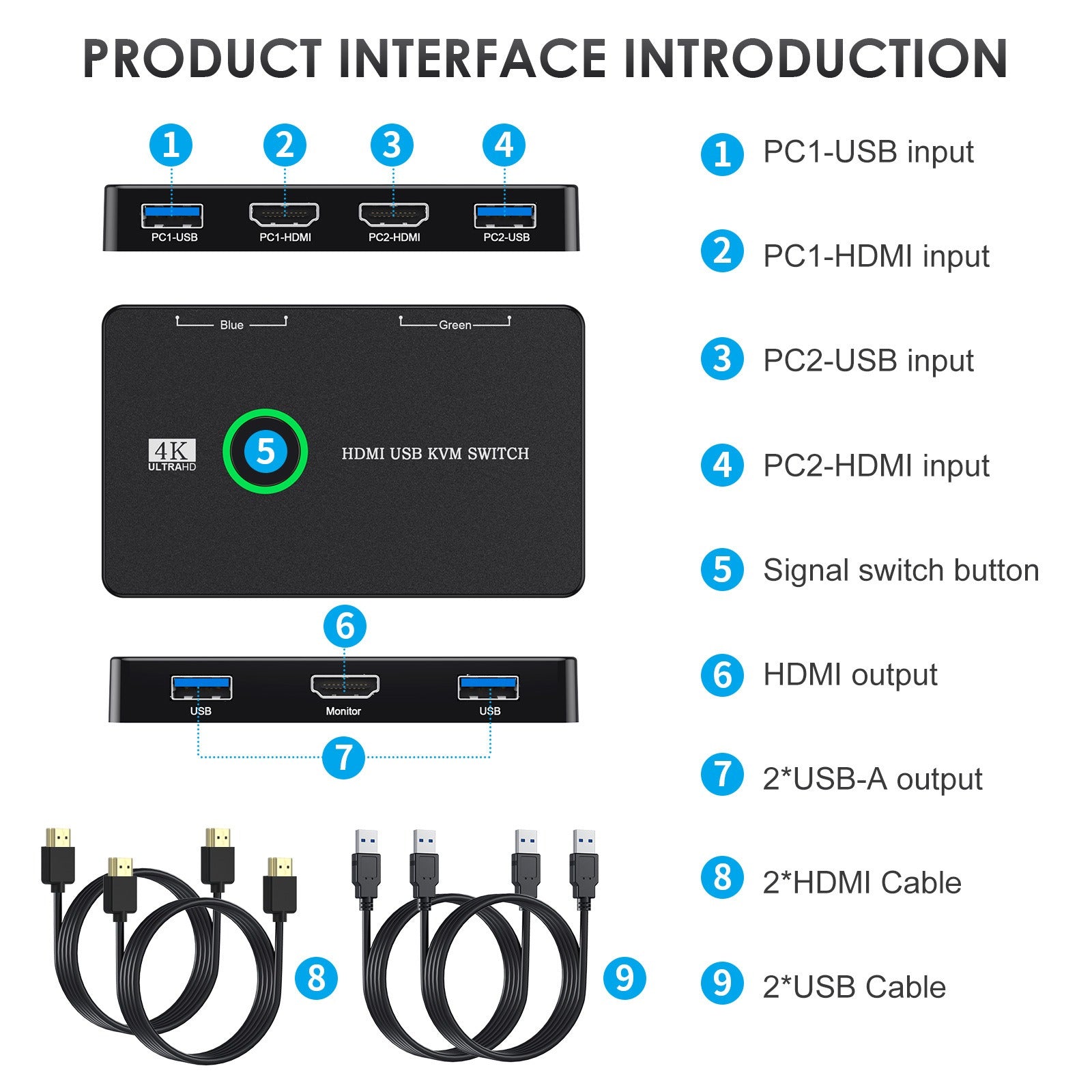 KVM switch HDMI/USB switch for 2 computers to share mouse keyboard printer monitor