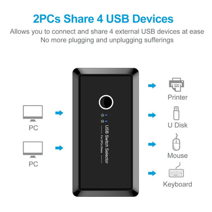 New USB 3.0 printer sharer 4-port USB multi interface two computer switch splitter T06