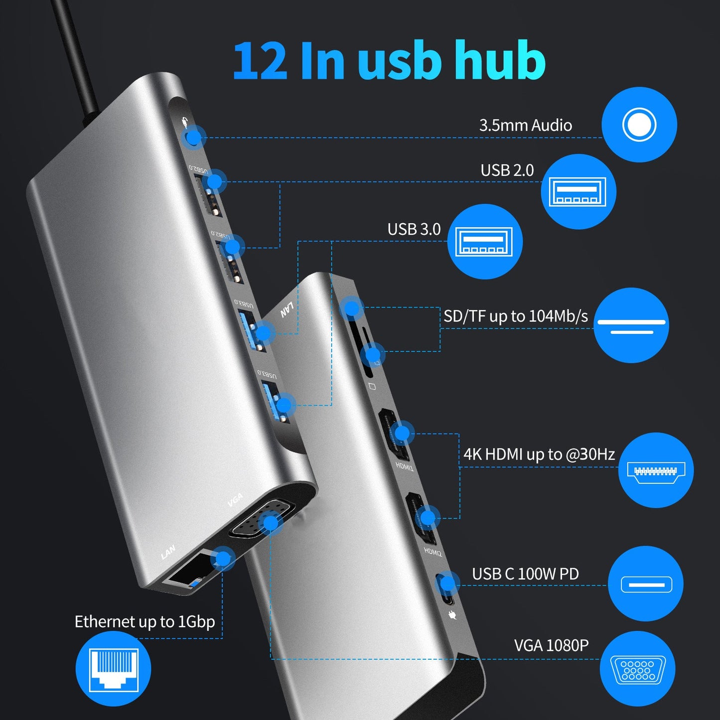 Type-C to Dual HDMI VGA Same Screen Dock 12 in 1 Notebook MacBook Converter USB HUB