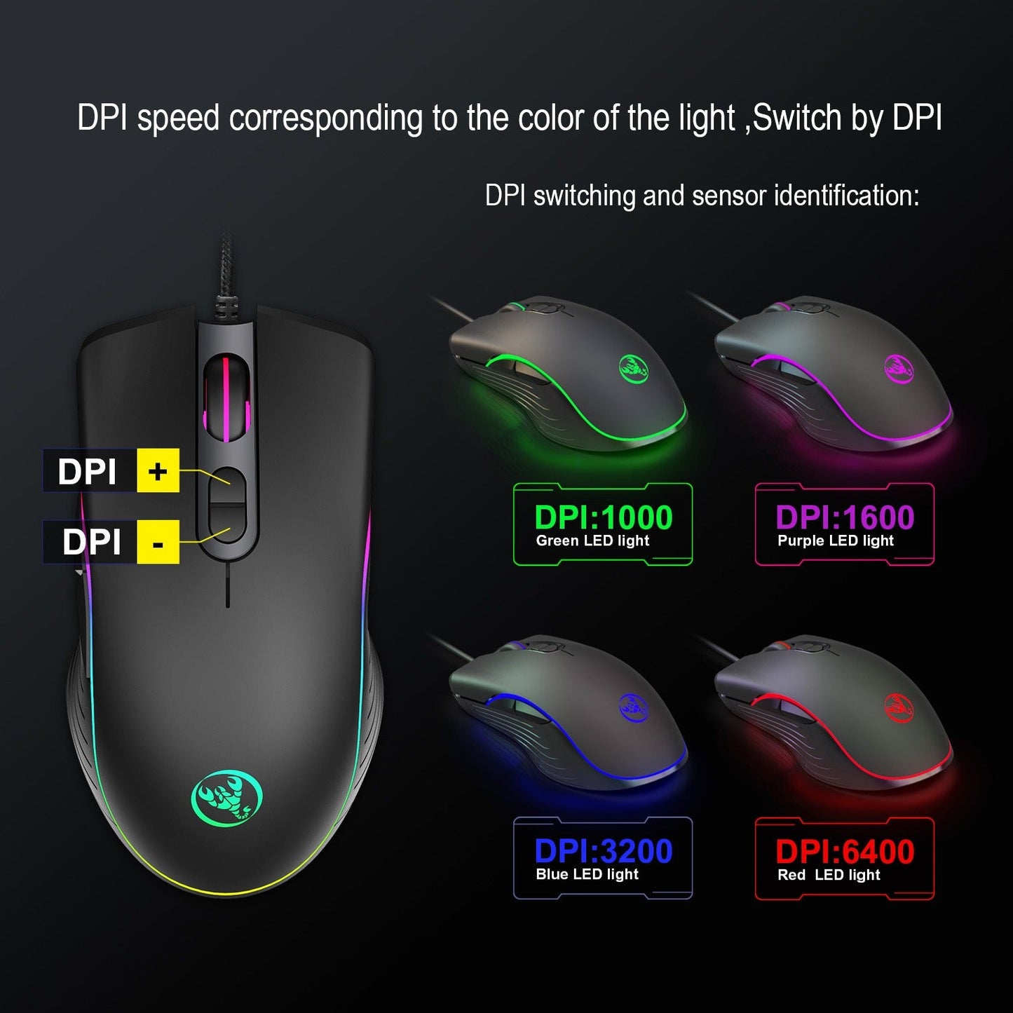 Wired gaming mechanical mouse glowing RGB PUBG e-sports computer laptop USB mouse